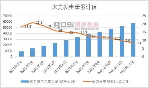 �����l(f��)�����Ӌ