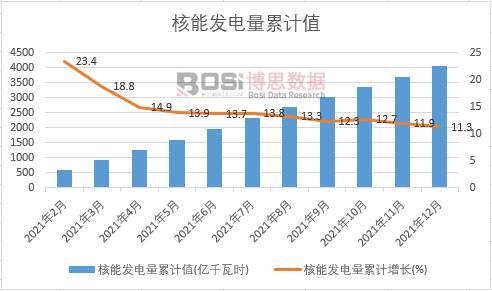 ���ܰl(f��)�����Ӌ(j��)