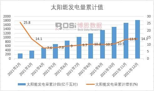 ̫��ܰl(f��)�����Ӌ