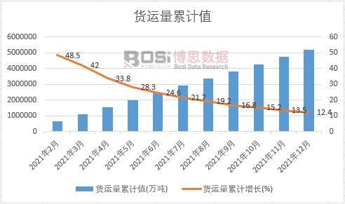 ؛�\(y��n)����Ӌ(j��)