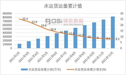 ˮ�\(y��n)؛�\(y��n)����Ӌ(j��)