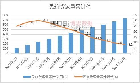 ��؛�\(y��n)����Ӌ(j��)