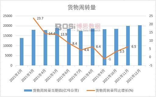 2021���Ї�؛�����D(zhu��n)���¶Ƚy(t��ng)Ӌ