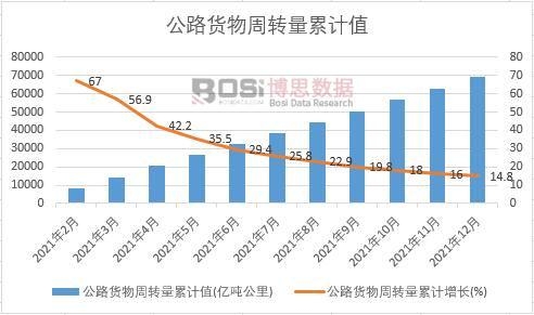 ��·؛�����D(zhu��n)����Ӌ(j��)