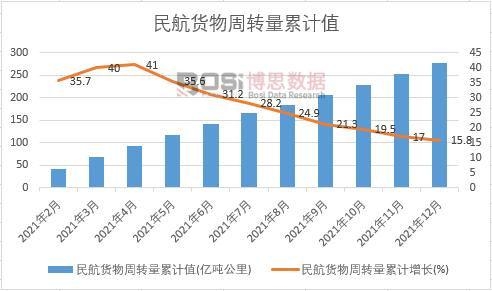 ��؛�����D(zhu��n)����Ӌ