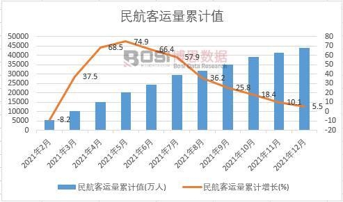 �񺽿��\(y��n)����Ӌ