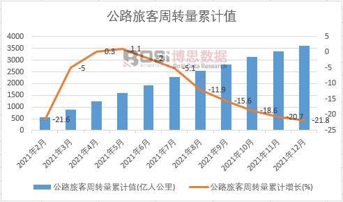 ��·�ÿ����D(zhu��n)����Ӌ(j��)