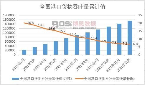 ȫ���ۿ�؛����������Ӌ(j��)