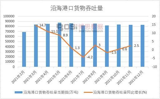 2021���Ї�(gu��)�غ��ۿ�؛���������¶Ƚy(t��ng)Ӌ(j��)