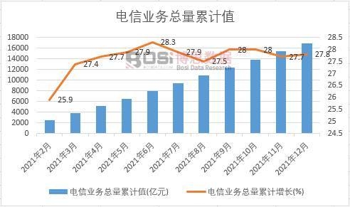 ��ŘI(y��)��(w��)������Ӌ(j��)