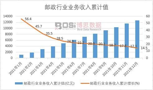 �]���ИI(y��)�I(y��)��(w��)������Ӌ