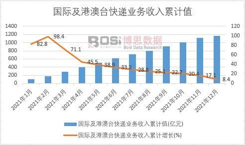 ���H���۰��_���f�I(y��)��(w��)������Ӌ(j��)