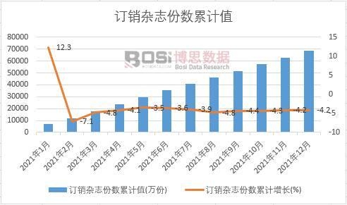 ӆ�N�s־�ݔ�(sh��)��Ӌ