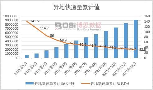 ���ؿ��f����Ӌ(j��)