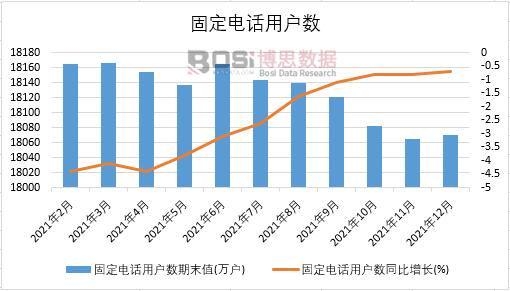 2021���Ї��̶��Ԓ�Ñ���(sh��)�¶Ƚy(t��ng)Ӌ(j��)