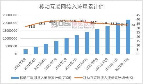 �Ƅ�(d��ng)��(li��n)�W(w��ng)����������Ӌ(j��)