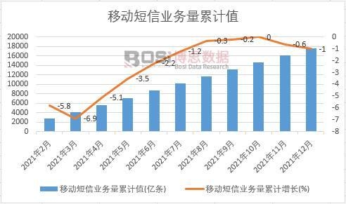 �Ƅ�(d��ng)���ŘI(y��)��(w��)����Ӌ(j��)