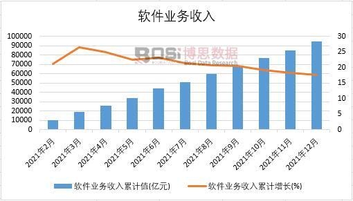 2021���Ї�ܛ���I(y��)��(w��)�����¶Ƚy(t��ng)Ӌ(j��)