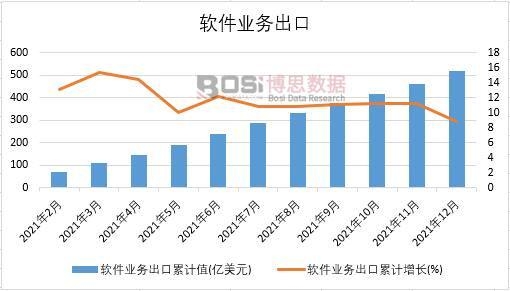 2021���Ї�ܛ���I(y��)��(w��)�����¶Ƚy(t��ng)Ӌ