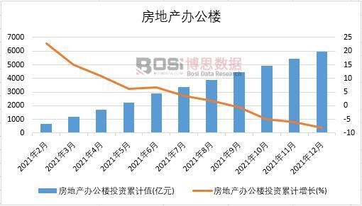 2021���Ї����خa(ch��n)�k�����¶Ƚy(t��ng)Ӌ