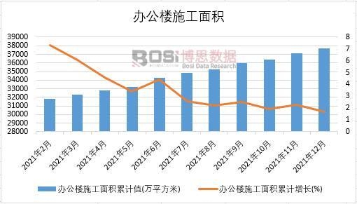 2021���Ї�(gu��)�k����ʩ����e�¶Ƚy(t��ng)Ӌ(j��)