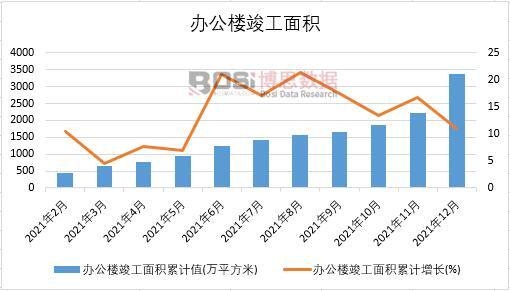 2021���Ї��k���ǿ�����e�¶Ƚy(t��ng)Ӌ