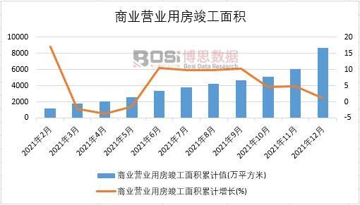 2021���Ї�(gu��)�̘I(y��)�I(y��ng)�I(y��)�÷�������e�¶Ƚy(t��ng)Ӌ(j��)