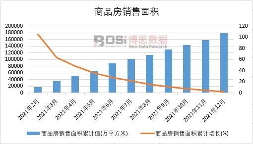 2021���Ї���Ʒ���N����e�¶Ƚy(t��ng)Ӌ