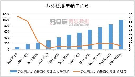 2021���Ї�(gu��)�k���ǬF(xi��n)���N����e�¶Ƚy(t��ng)Ӌ(j��)