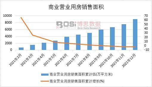 2021���Ї��̘I(y��)�I�I(y��)�÷��N����e�¶Ƚy(t��ng)Ӌ(j��)