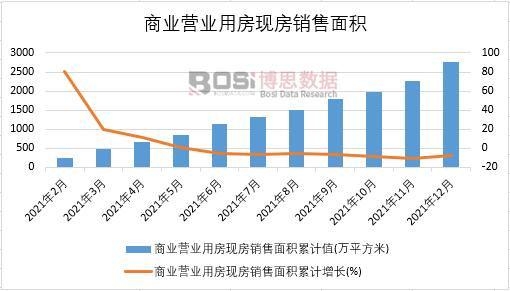 2021���Ї��̘I(y��)�I�I(y��)�÷��F���N����e�¶Ƚy(t��ng)Ӌ