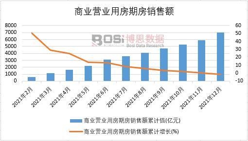 2021���Ї�(gu��)�̘I(y��)�I(y��ng)�I(y��)�÷��ڷ��N(xi��o)���~�¶Ƚy(t��ng)Ӌ(j��)