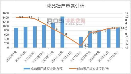 ��Ʒ�Ǯa(ch��n)����Ӌ