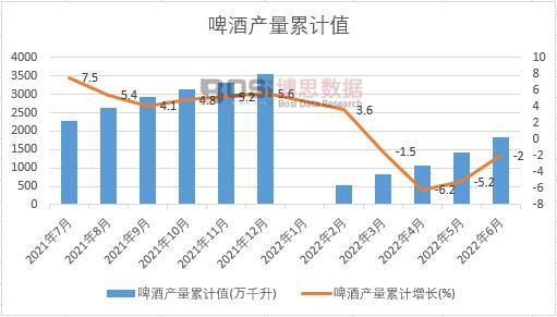 ơ�Ʈa(ch��n)����Ӌ(j��)