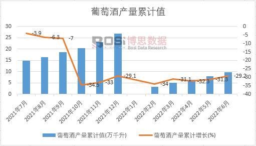 ���ѾƮa(ch��n)����Ӌ