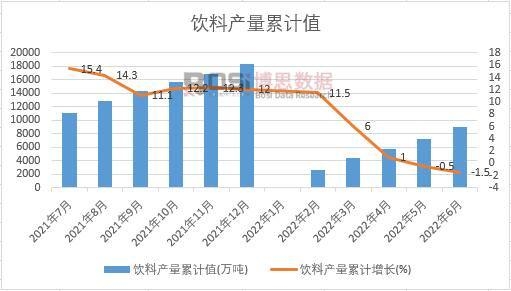 ��Ϯa(ch��n)����Ӌ(j��)