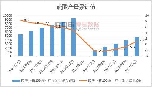 ���ᣨ��100�����a(ch��n)����Ӌ
