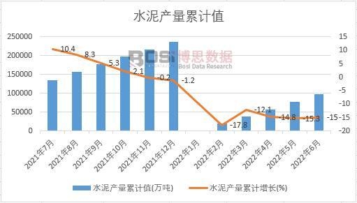 ˮ��a(ch��n)����Ӌ