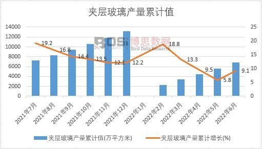 �A�Ӳ����a(ch��n)����Ӌ(j��)