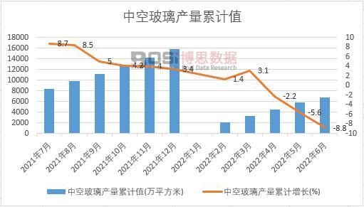 �пղ����a(ch��n)����Ӌ