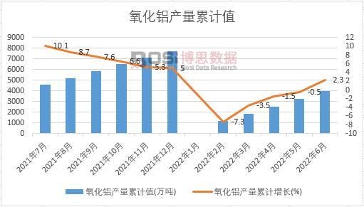 �����X�a(ch��n)����Ӌ(j��)