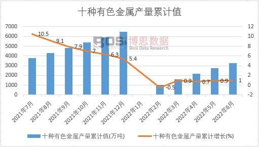 ʮ�N��ɫ���ٮa(ch��n)����Ӌ