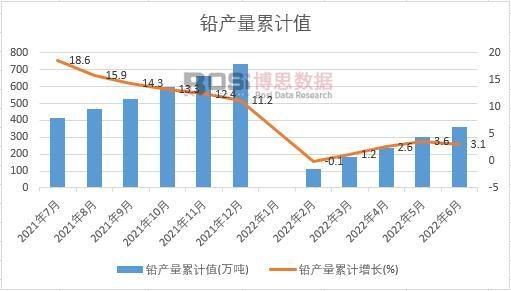 �U�a(ch��n)����Ӌ