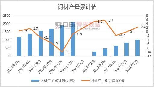 �~�Įa(ch��n)����Ӌ