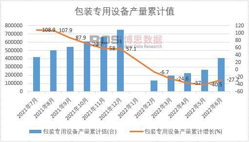 ���b�����O(sh��)��a(ch��n)����Ӌ