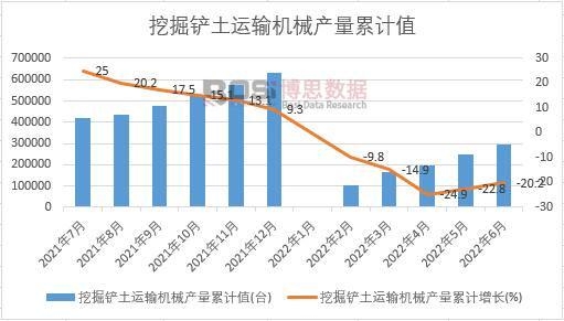 �ھ��P���\(y��n)ݔ�C(j��)е�a(ch��n)����Ӌ(j��)