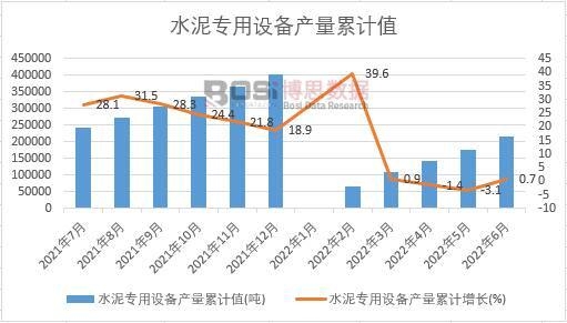 ˮ�������O(sh��)��a(ch��n)����Ӌ(j��)