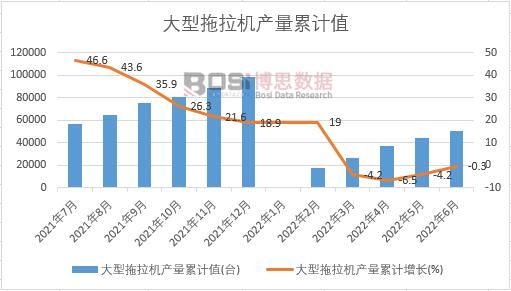 ���������C(j��)�a(ch��n)����Ӌ(j��)