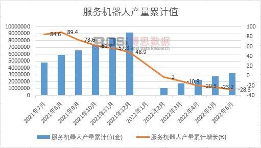 ����(w��)�C���ˮa(ch��n)����Ӌ