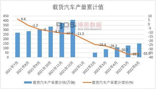 �d؛��܇�a(ch��n)����Ӌ